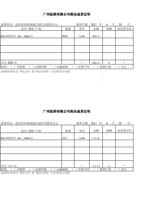 药品退货证明模版(1)1