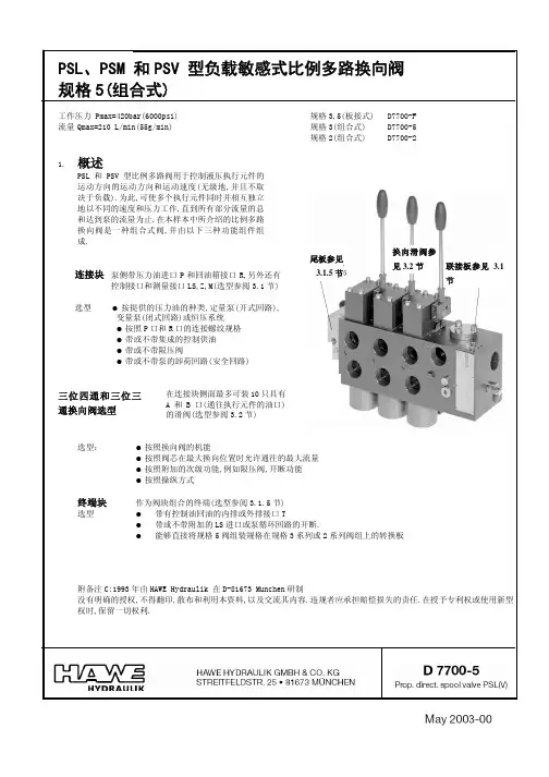 哈威多路阀