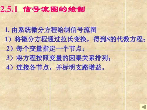 自动控制原理--信号流图及梅逊公式应用例题