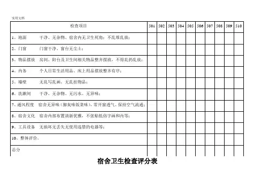 宿舍检查表