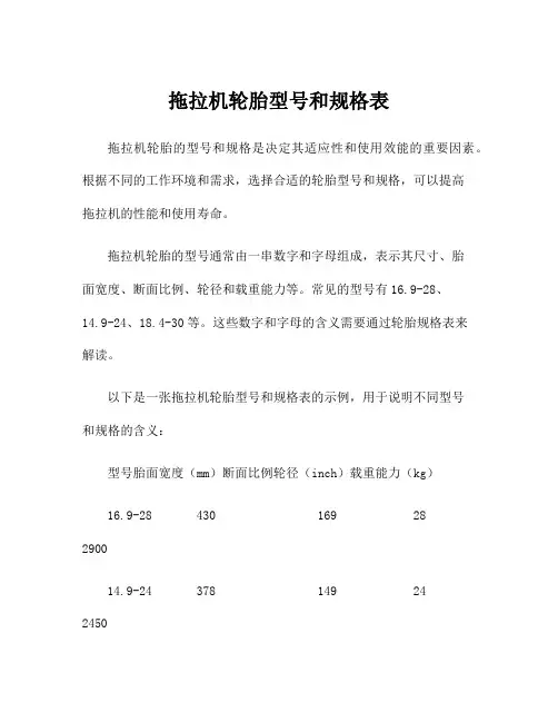 拖拉机轮胎型号和规格表