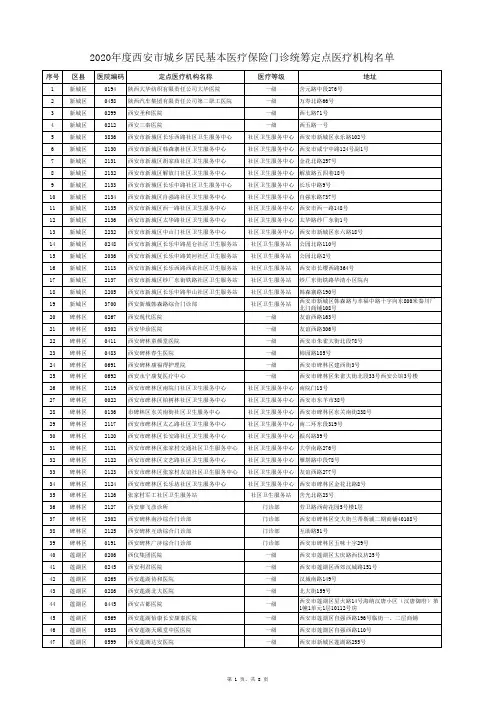 2020年度西安市城乡居民基本医疗保险门诊统筹定点医疗机构名单