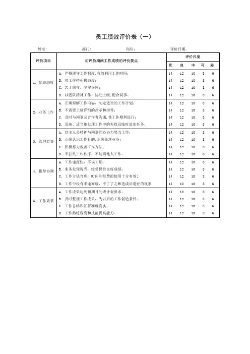 员工360度绩效评价表【范本模板】