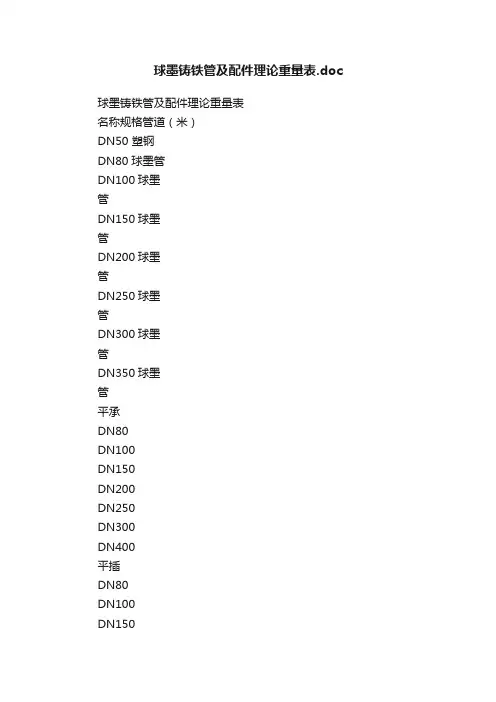 球墨铸铁管及配件理论重量表.doc
