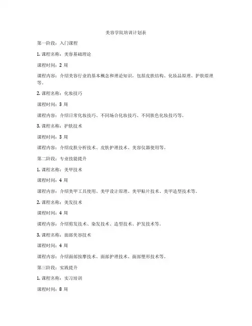 美容学院培训计划表