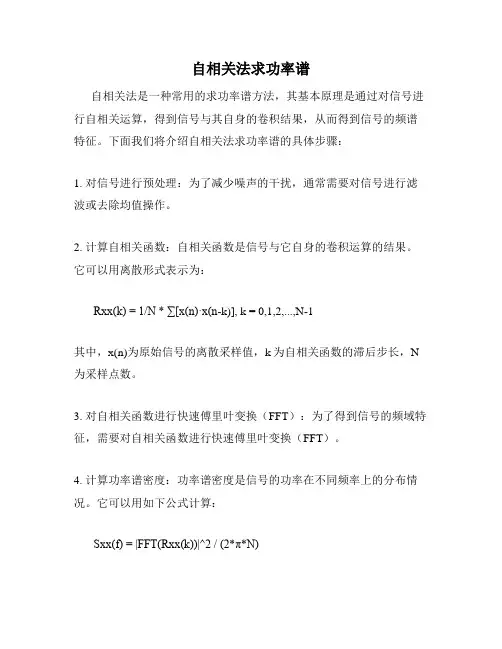 自相关法求功率谱