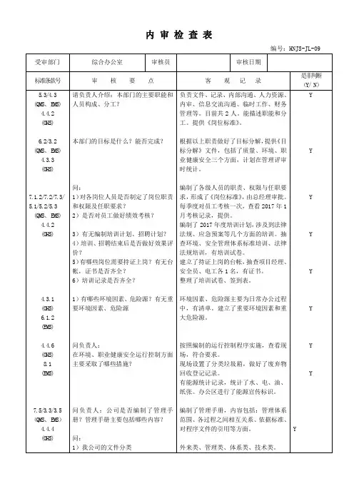 综合办公室内审检查表