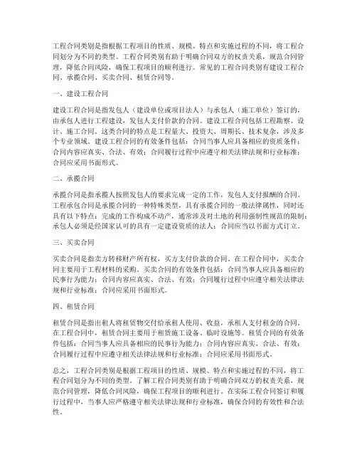 工程合同类别是什么意思