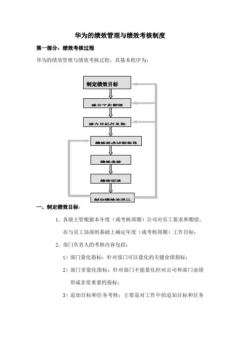 华为内部绩效管理与绩效考核制度