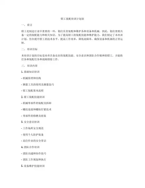 钳工装配培训计划表