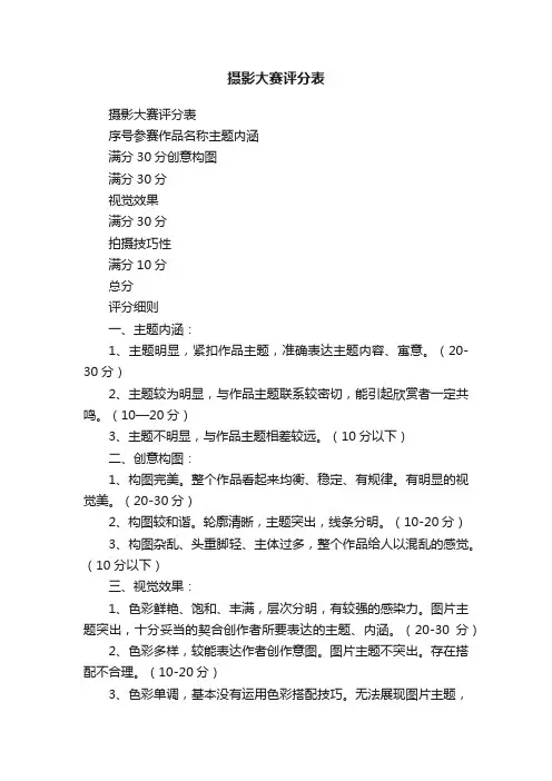 摄影大赛评分表