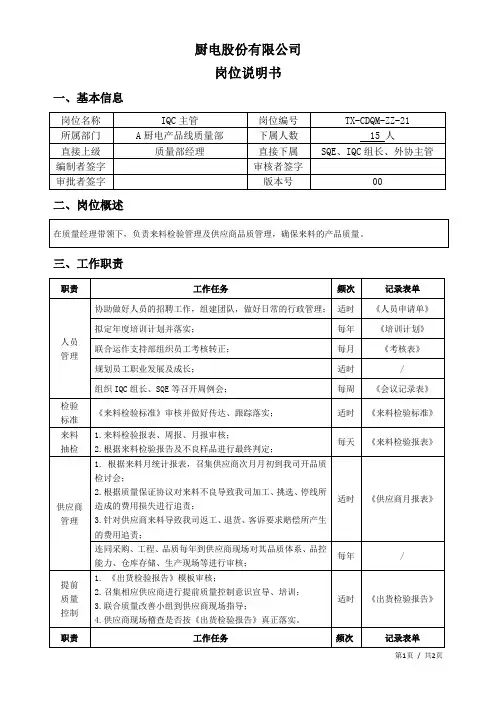 IQC主管岗位说明书