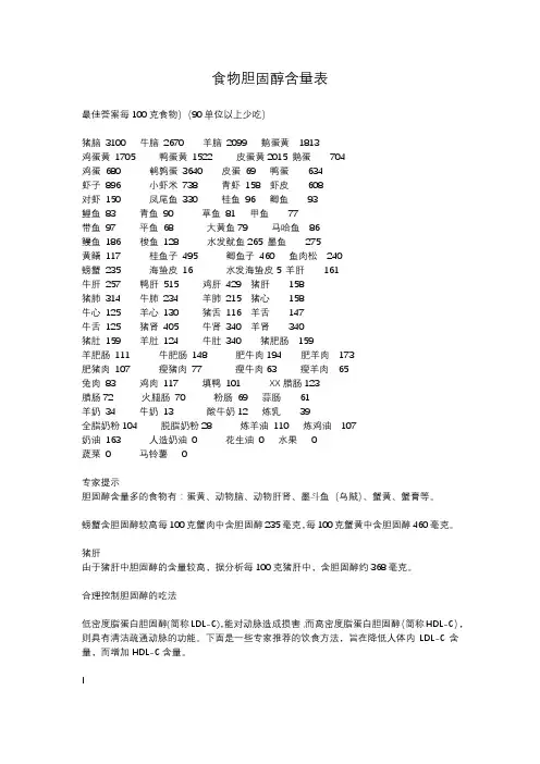 食物胆固醇含量表