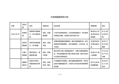 大班线描画特色计划