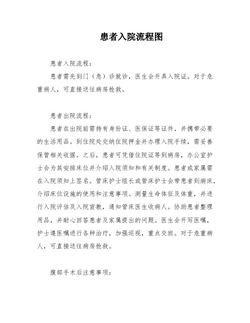 患者入院流程图