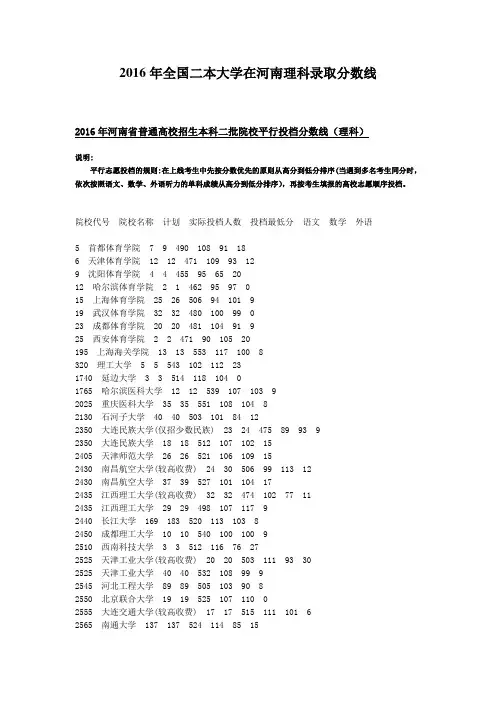 2016年全国二本大学在河南理科录取分数线