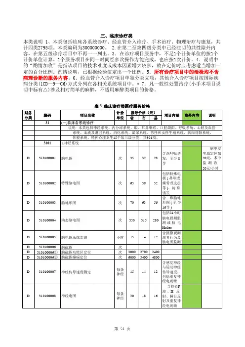 河北医疗服务收费项目(2015最新)