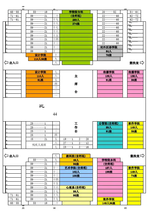 座位表(含座位数和残疾座位)