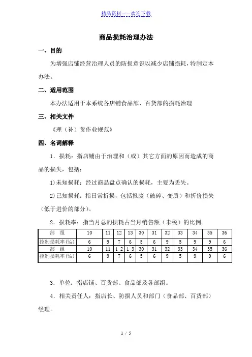 超市商品损耗管理办法,加强防损意识,减少店铺商品损耗 - 零售卖场仓库