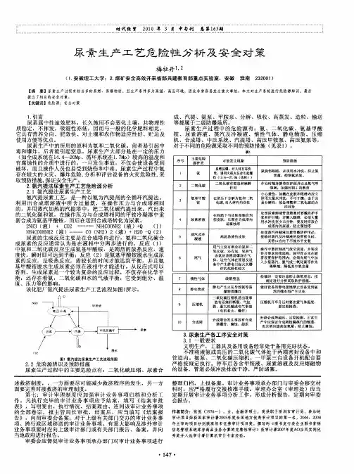 尿素生产工艺危险性分析及安全对策