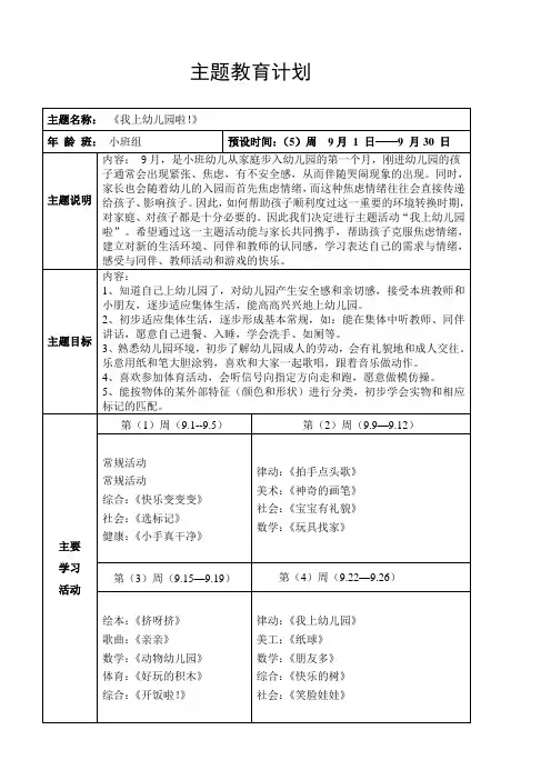 主题一：我上幼儿园啦!