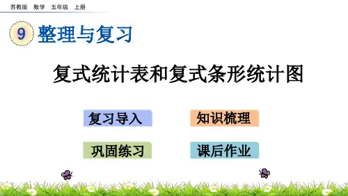 (新)苏教版五年级数学上册《9.4 复式统计表和复式条形统计图》PPT课件(精美)
