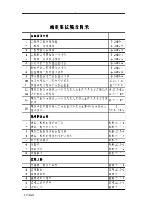 湘质监统编2015