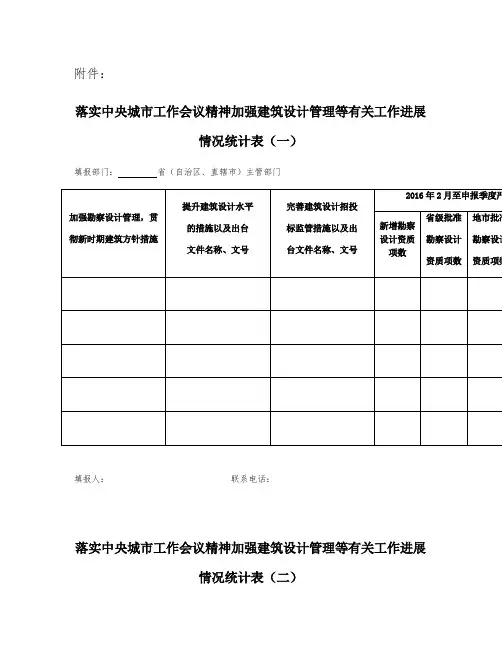 整理中央城市工作会议2019原文_附件