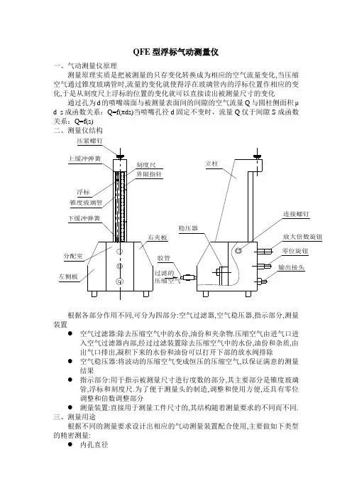 气动测量仪