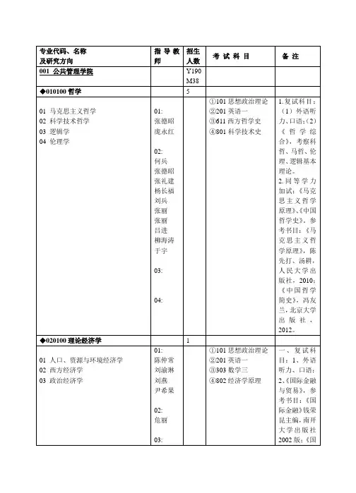 重庆大学2014年学硕士招生专业目录（WORD下载版本0925更新） (1)