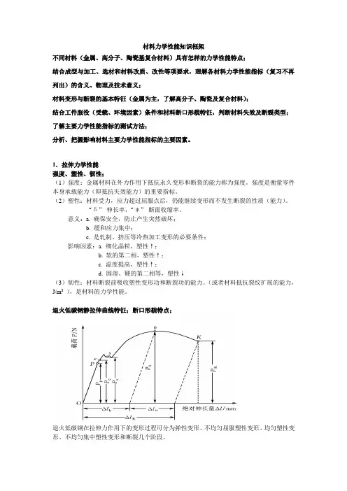 材料力学性能学习要点