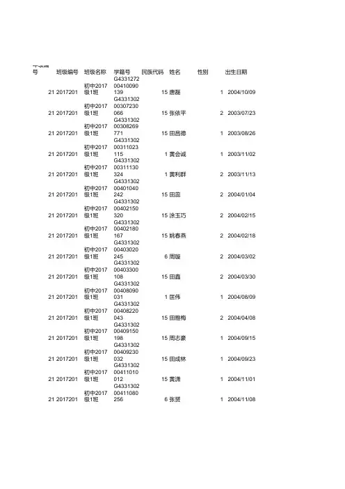 东边县东边初级中学体测模版
