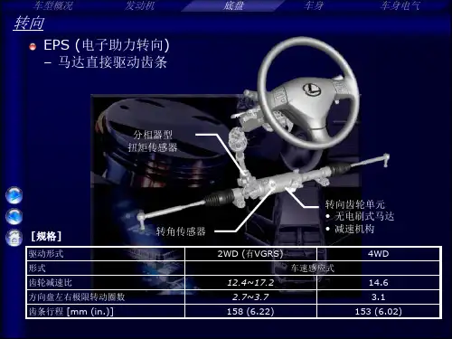 汽车电子助力转向系统PPT演示文稿