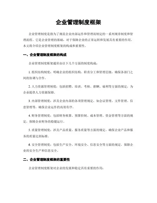企业管理制度框架