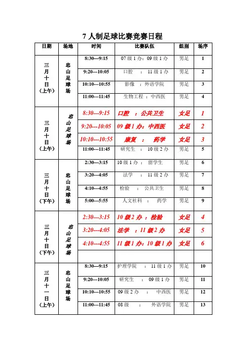 7人制足球比赛竞赛日程