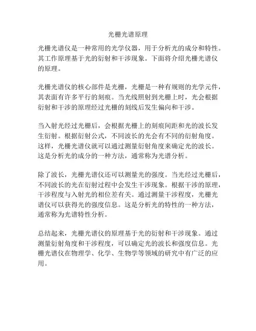 光栅光谱原理
