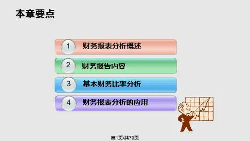 财务报表分析详细PPT课件