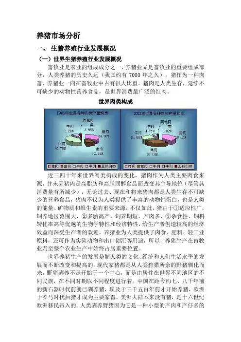 养猪市场分析
