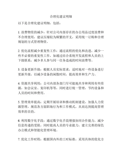 合理化建议明细