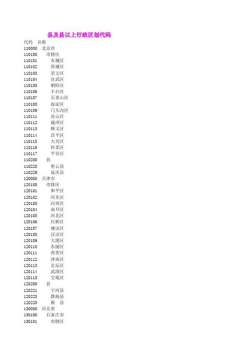 全国行政区划代码