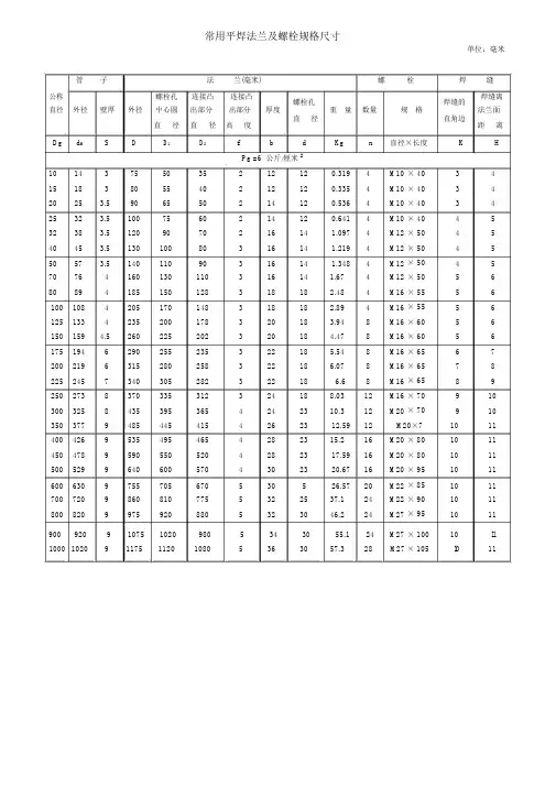 6-25公斤级平焊法兰及螺栓规格尺寸