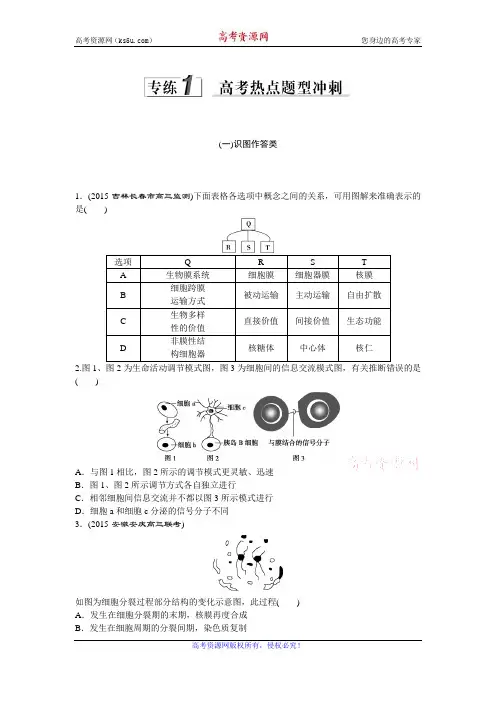 《优化探究》高三生物二轮复习练习：特色专项训练(一)识图作答类
