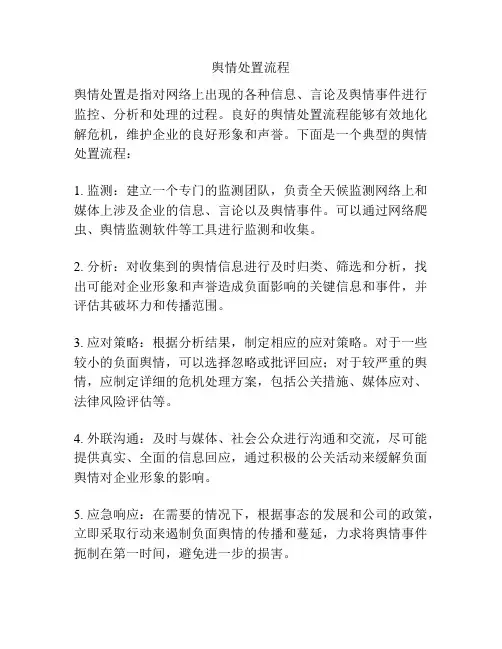 舆情处置流程