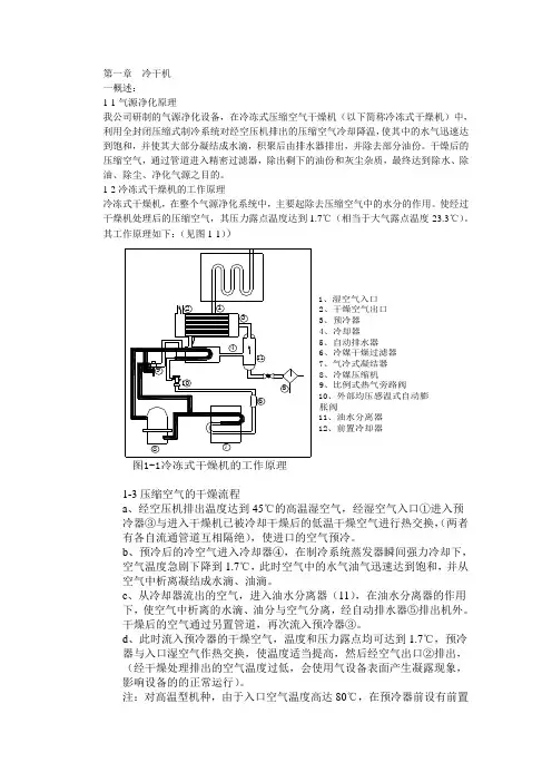 冷干机