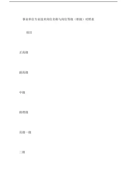 事业单位专业技术岗位名称与岗位等级(职级)对照表.doc