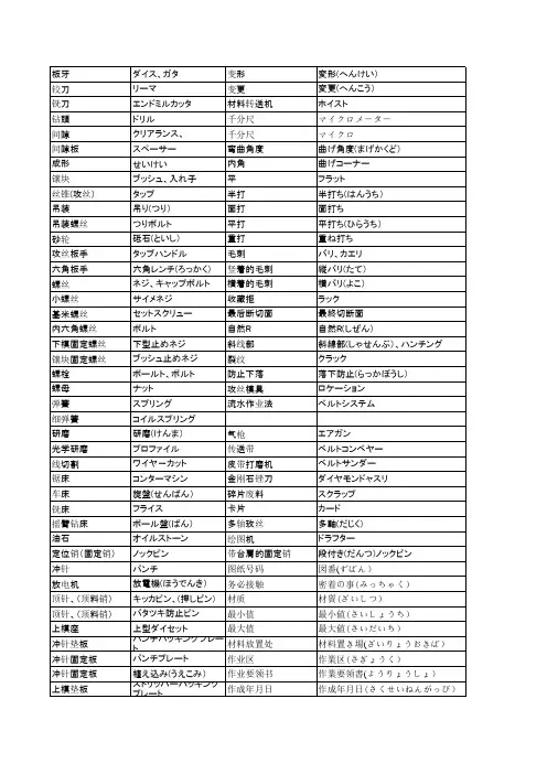 冲压模具日语词汇
