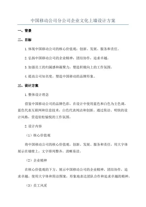 中国移动公司分公司企业文化上墙设计方案