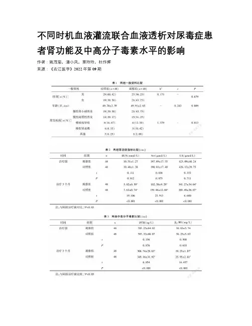 不同时机血液灌流联合血液透析对尿毒症患者肾功能及中高分子毒素水平的影响