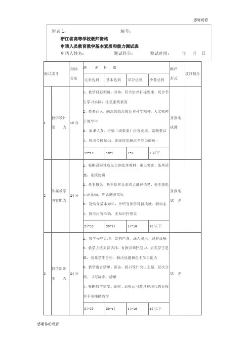 教师资格申请人员教育教学基本素质和能力测试表