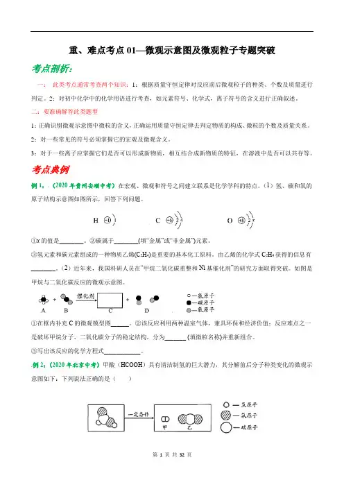 中考化学重难点考点01—微观示意图及微观粒子专题突破(原卷解析版)